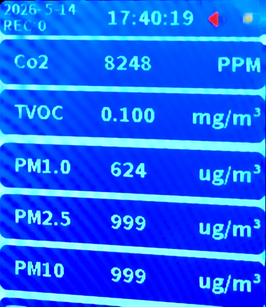 Meter with the unit bypassed